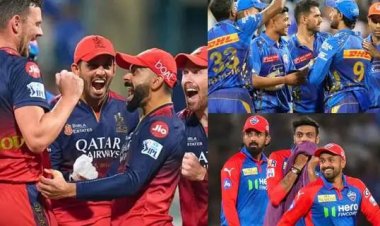 உலக சாம்பியன்ஷிப் போட்டிக்கு தயாராகும் வீரர்கள்.! ஐபிஎல் போட்டிகளில் விளையாட மறுப்பு.!